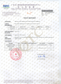 CIQ Test Report